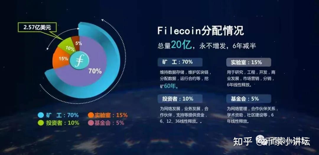 2023年还能挖矿吗-2021年还能挖以太坊吗