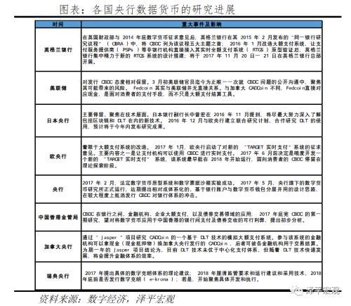 法定货币和商品货币的区别-商品货币和法定货币的优缺点