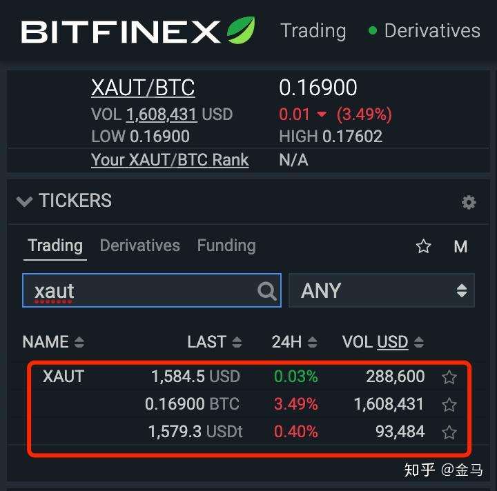 usdt流程-usdtrub