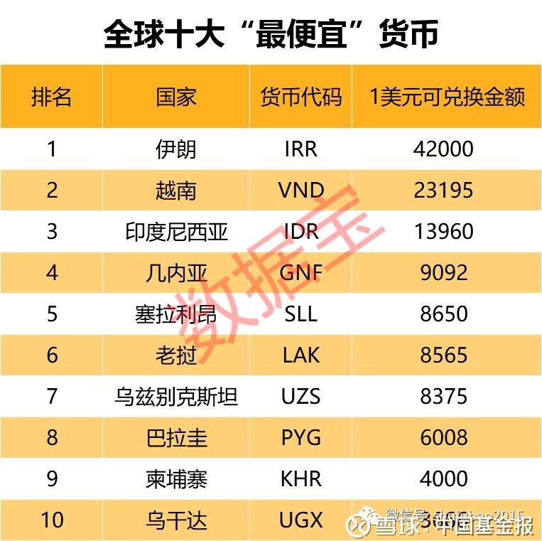 以其他国家货币作为本国法定货币-以其他国家货币作为本国法定货币的原因