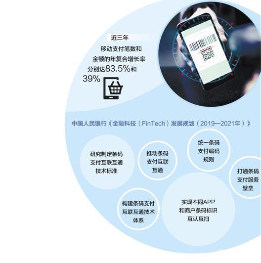 电子货币的主要特征包括-电子货币特征及其表现形式