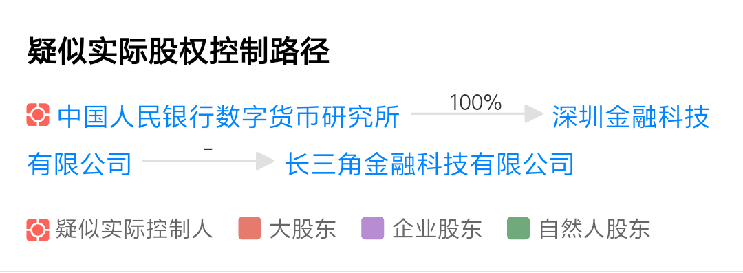 法定数字货币-法定数字货币是什么