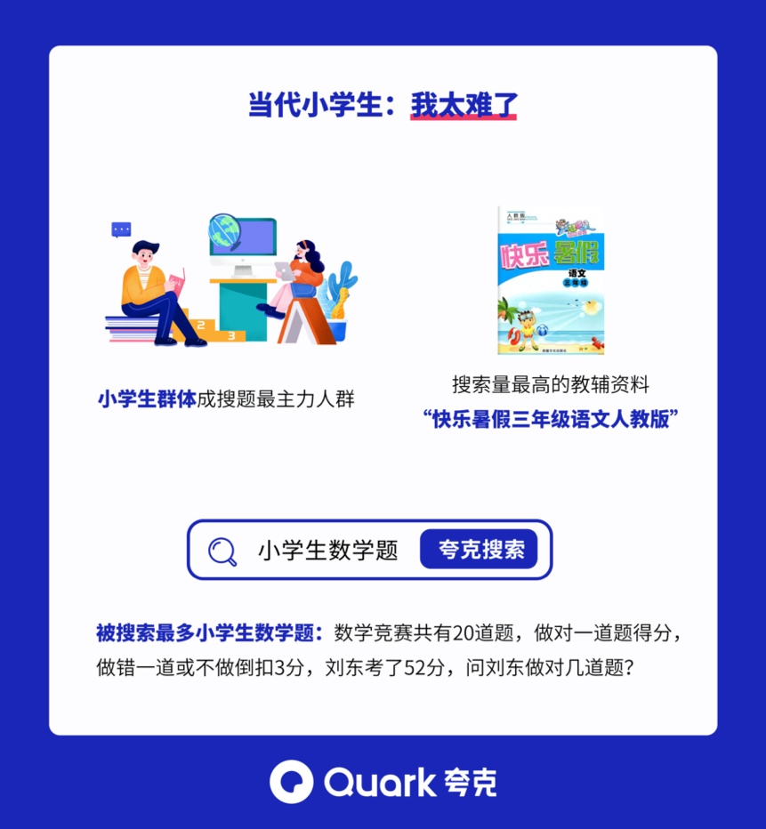 夸克搜索关键词-夸克搜索关键词推荐