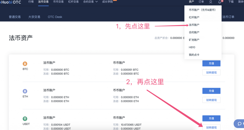 交易所如何充值usdt-如何充值usdt omni