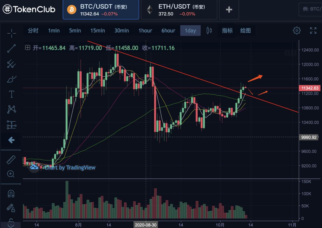 usdt泰达币行情-usdt泰达币app官网下载