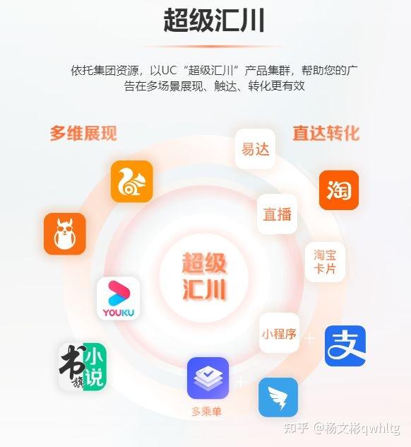 uc搜索引擎是哪个平台-uc搜索引擎是哪个平台发布的