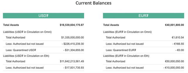 tether-tethering可以禁用吗