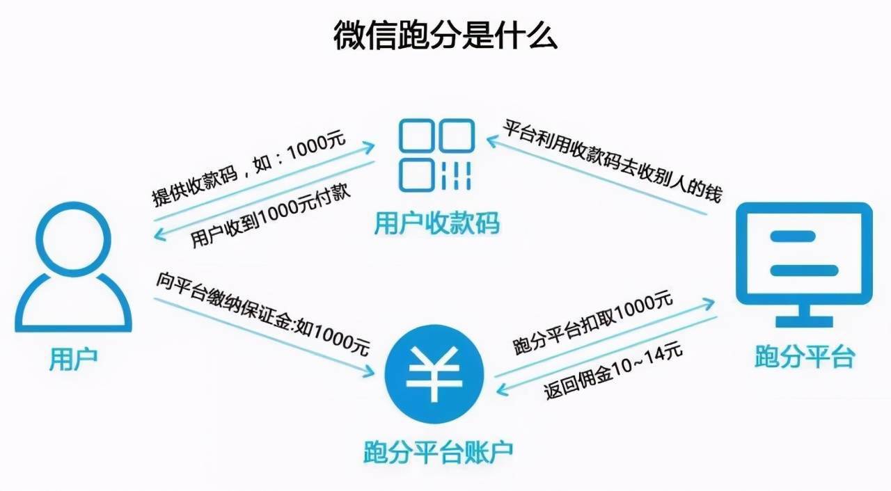 usdt转账警方可以查到吗-usdt转账能查到对方身份吗