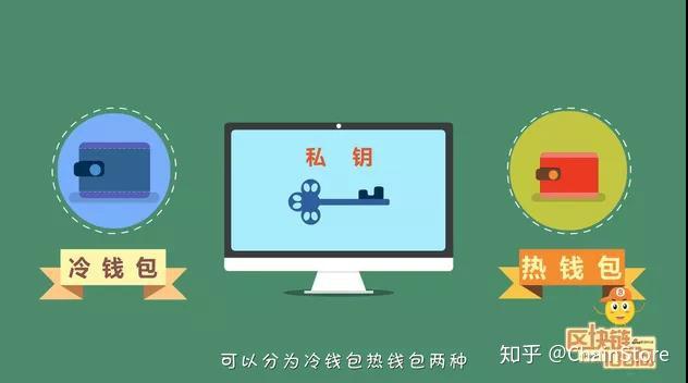 冷钱包安全还是热钱包安全-冷钱包和热钱包怎么区分的?