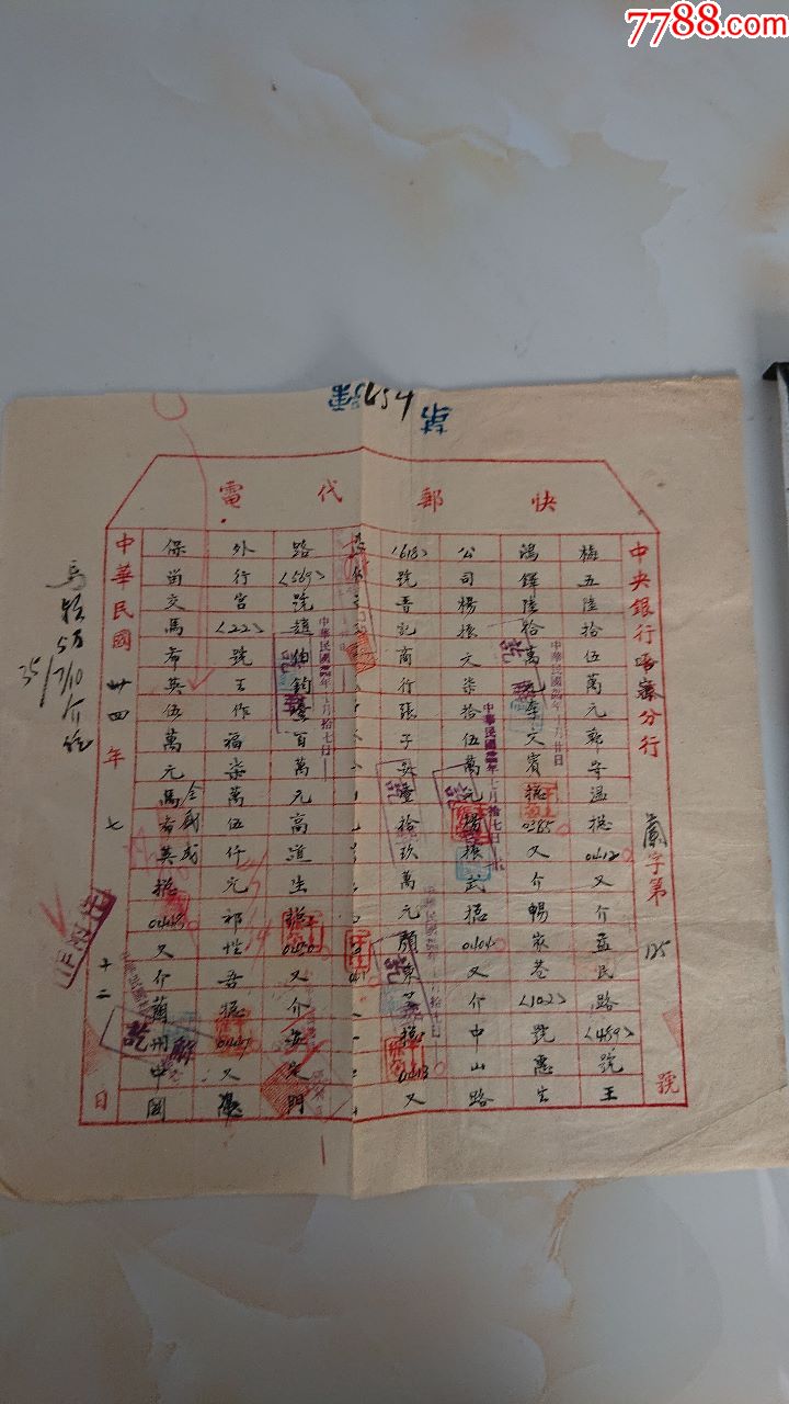 电报书写格式-电报应该怎么标注?