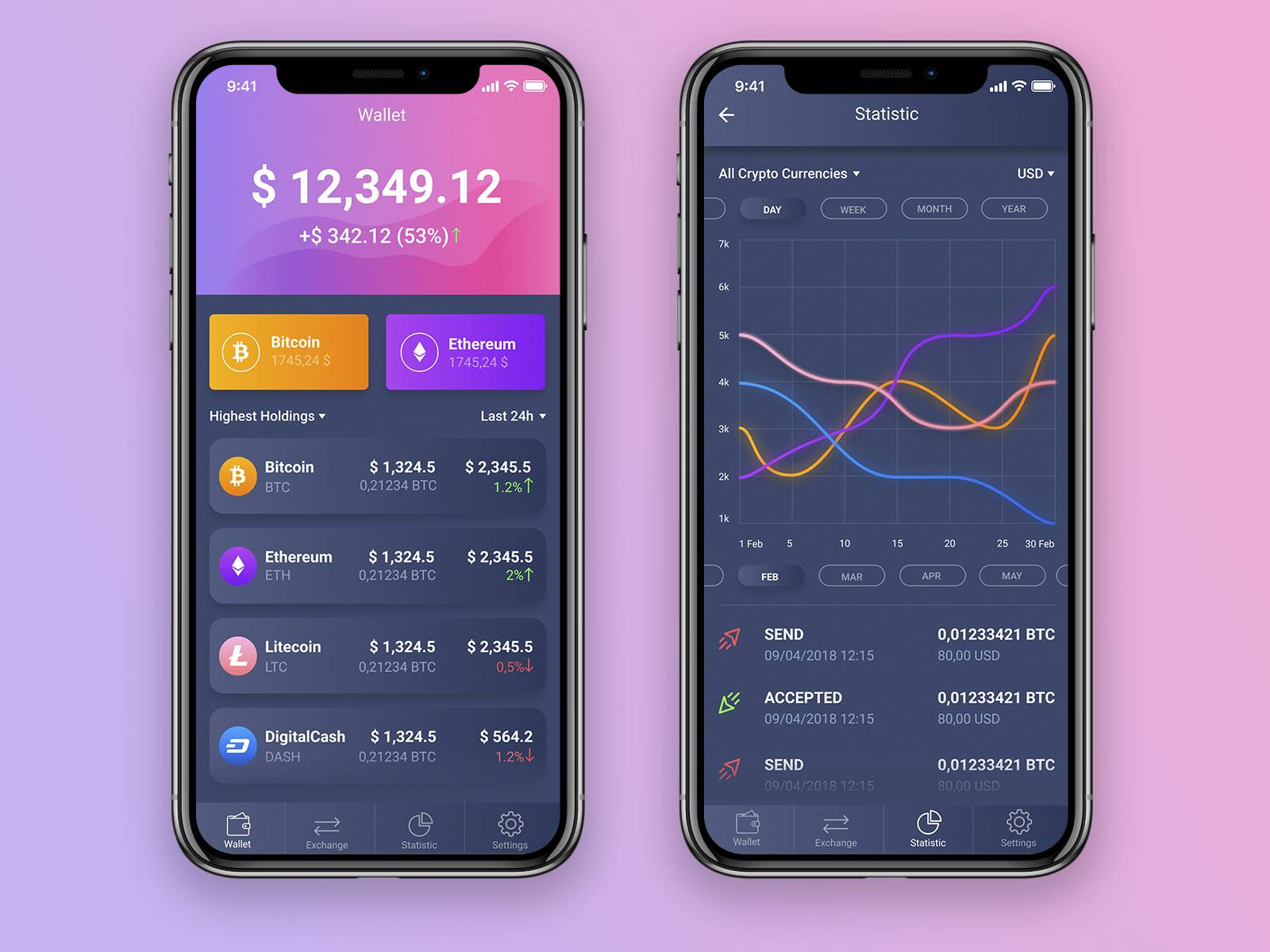 钱包app-钱包app有什么用