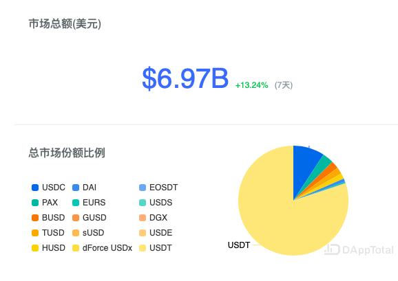 usdt属于什么币种合法不的简单介绍