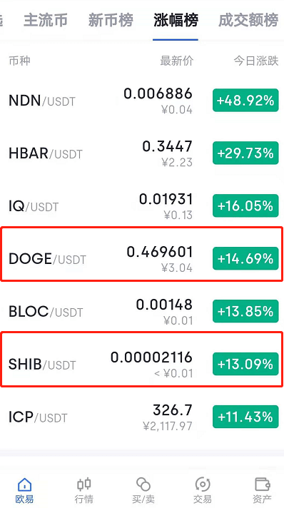 mytoken官网币圈行情软件的简单介绍
