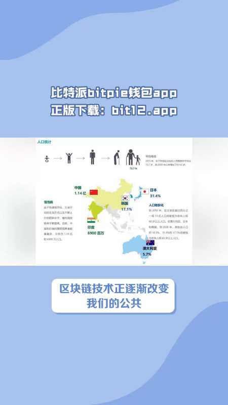 比特派官方下载链接app-bitpie比特派官网下载