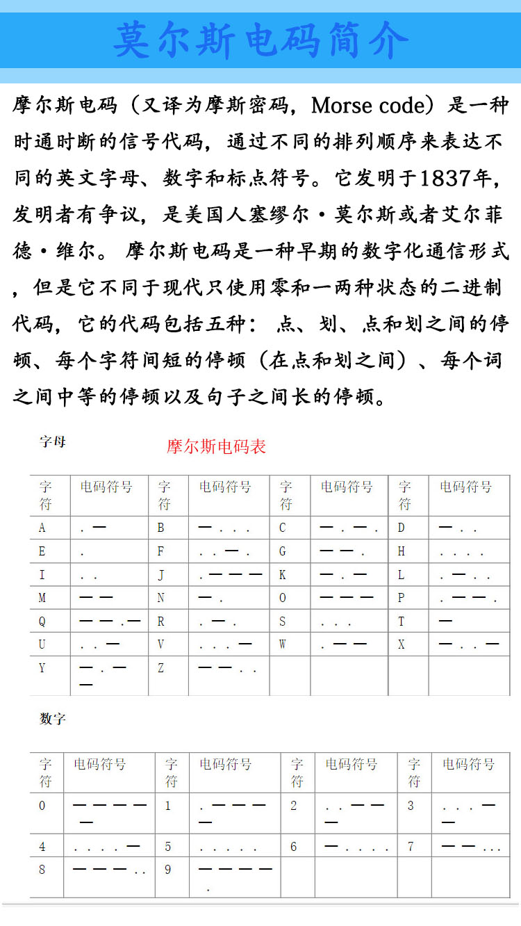 中文电报码-中文电码在线翻译
