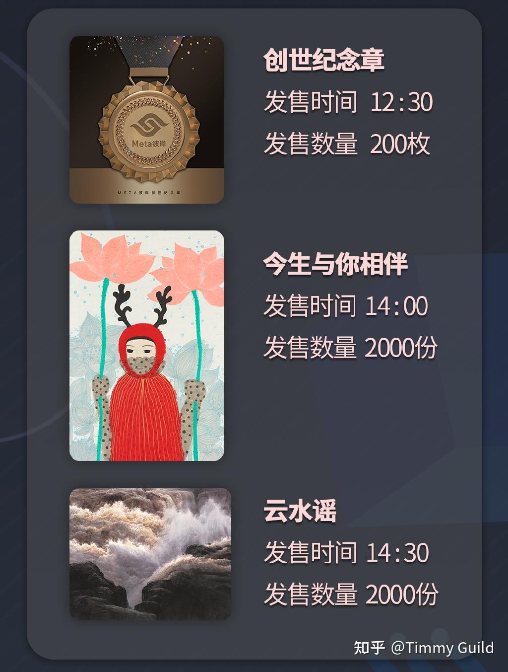 元宇宙数字藏品交易平台怎么玩-元宇宙人类的数字化生存,进入雏形探索期
