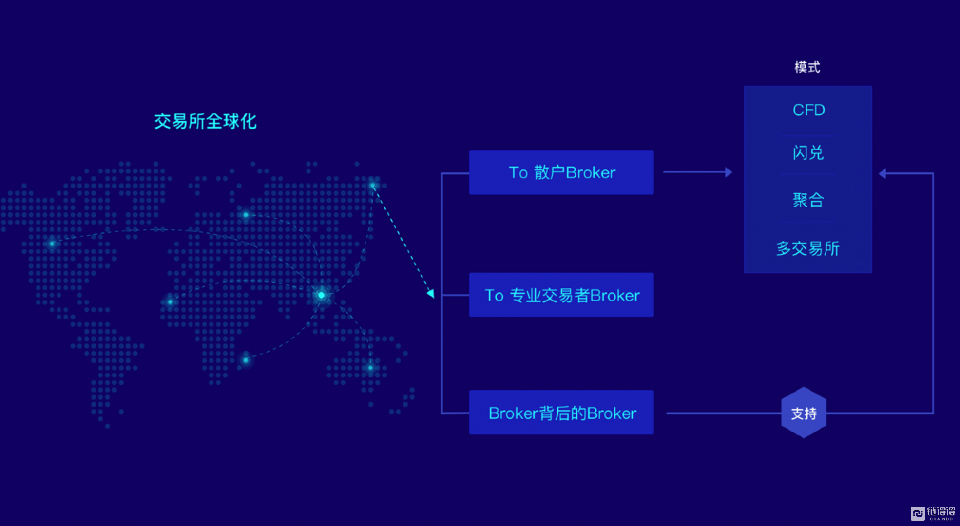 imtoken转账成功但没收到币的简单介绍