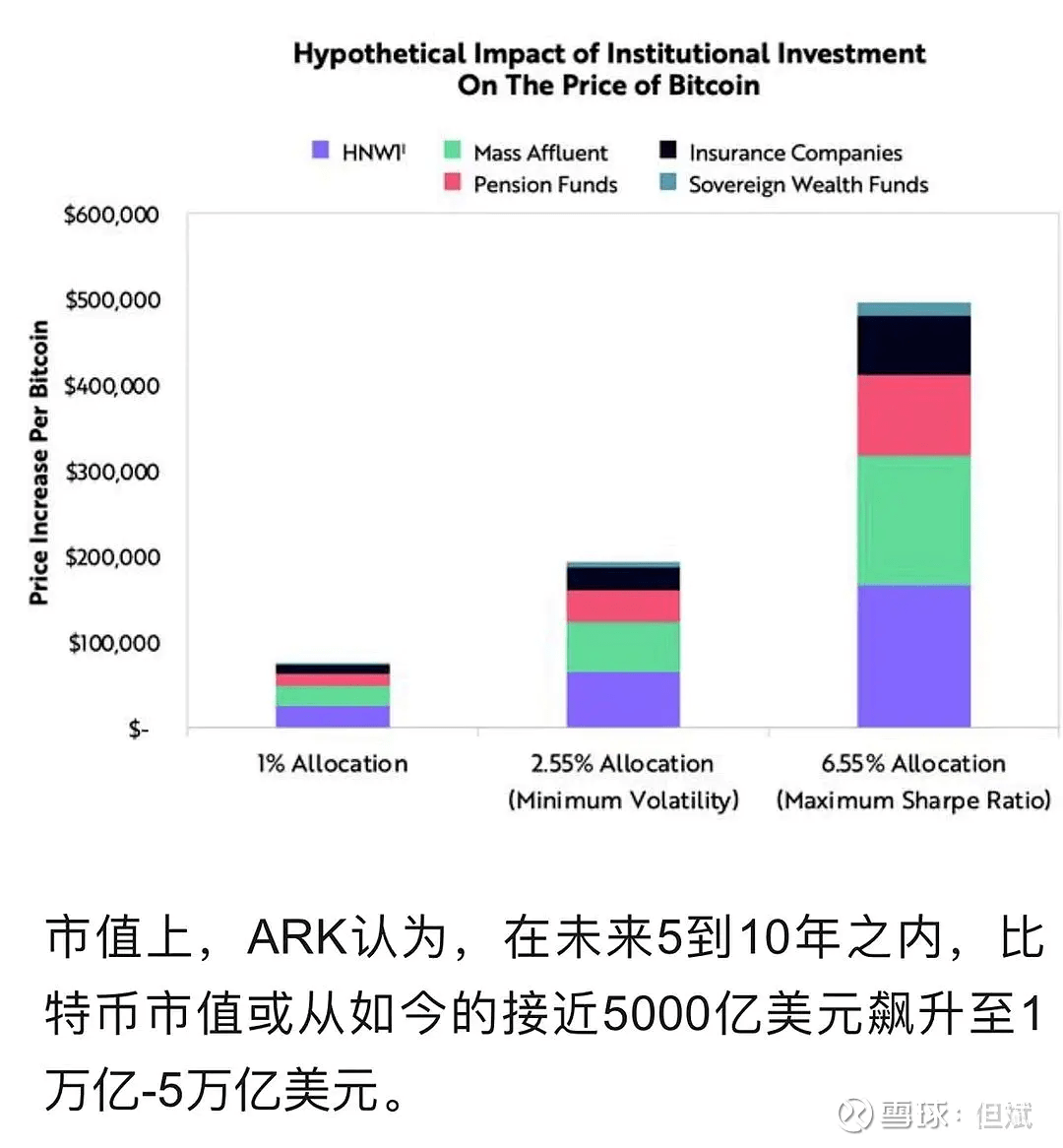比太币-比太币在什么时间开始预售