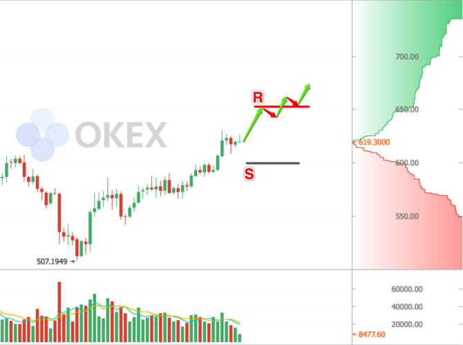 以太坊最新价格行情走势图-以太坊最新价格行情走势图表