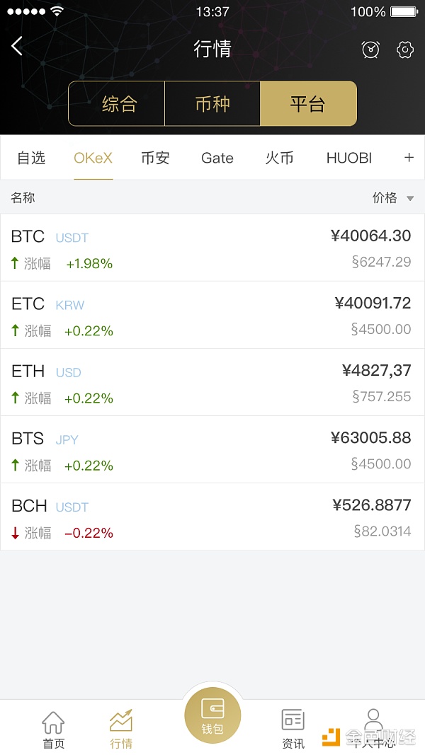 虚拟币钱包地址查询-虚拟币钱包地址查询余额