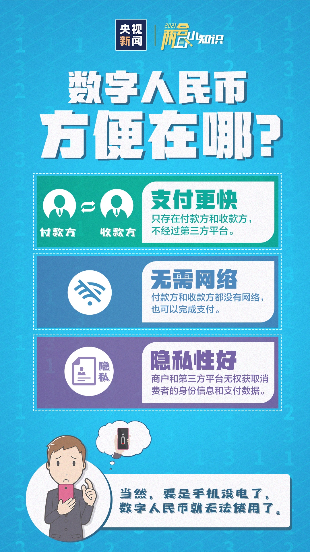 tokenpocket怎么用人民币买币的简单介绍