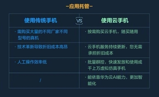什么样的情况下手机限制服务-什么情况下手机会被限制呼出呼入
