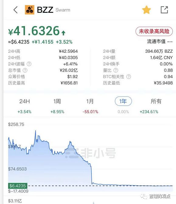 usdt转账怎么操作-usdt转账需要手续费吗