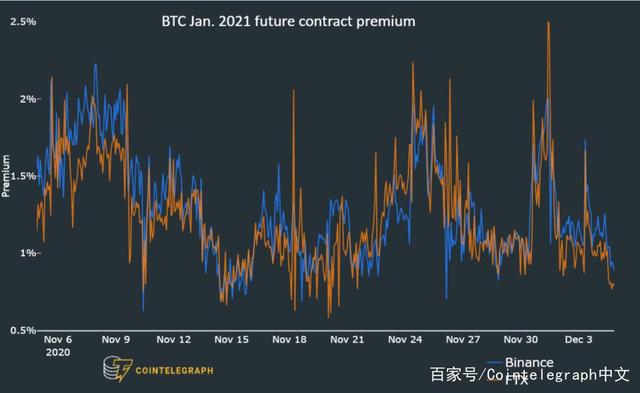 比特币行情最新价格今日价格-比特币行情最新价格今日价格美元