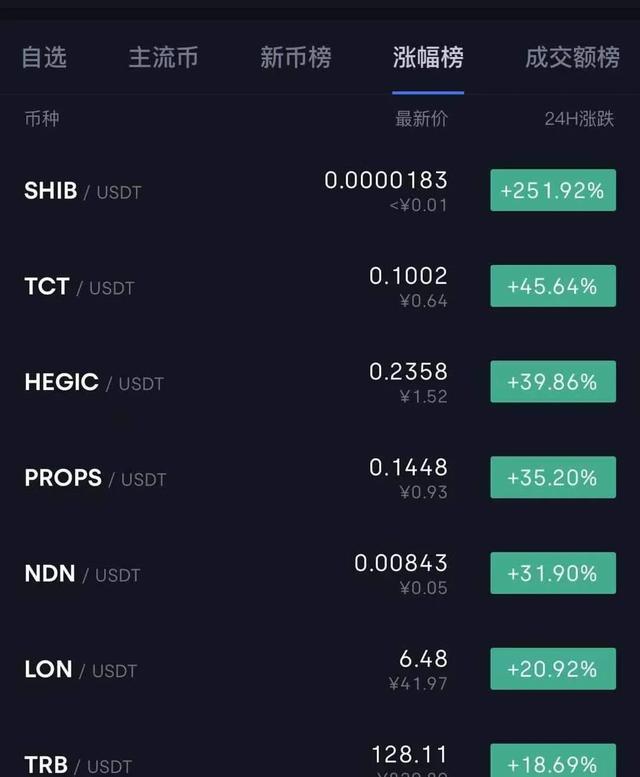 shib币最新消息-shib币今天最新消息