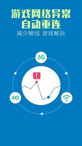 飞机加速器npv-telegeram飞机加速器