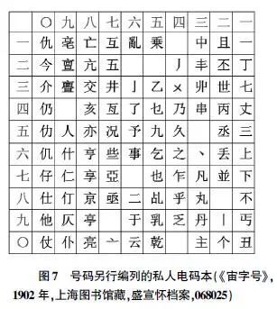 0708电报码-28475116电报码