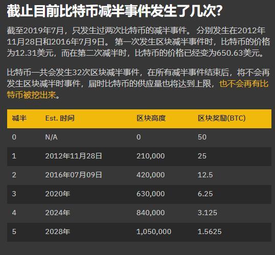mytokennews-mytokennews最新安卓下载