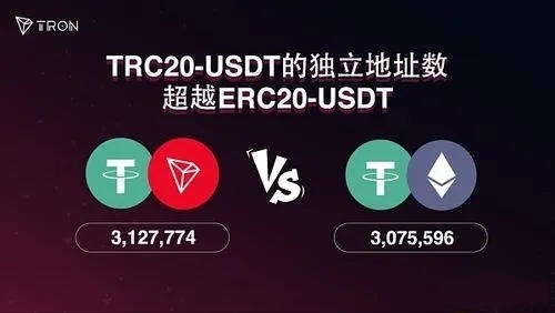 usdt币钱包截图-usdt钱包余额截图