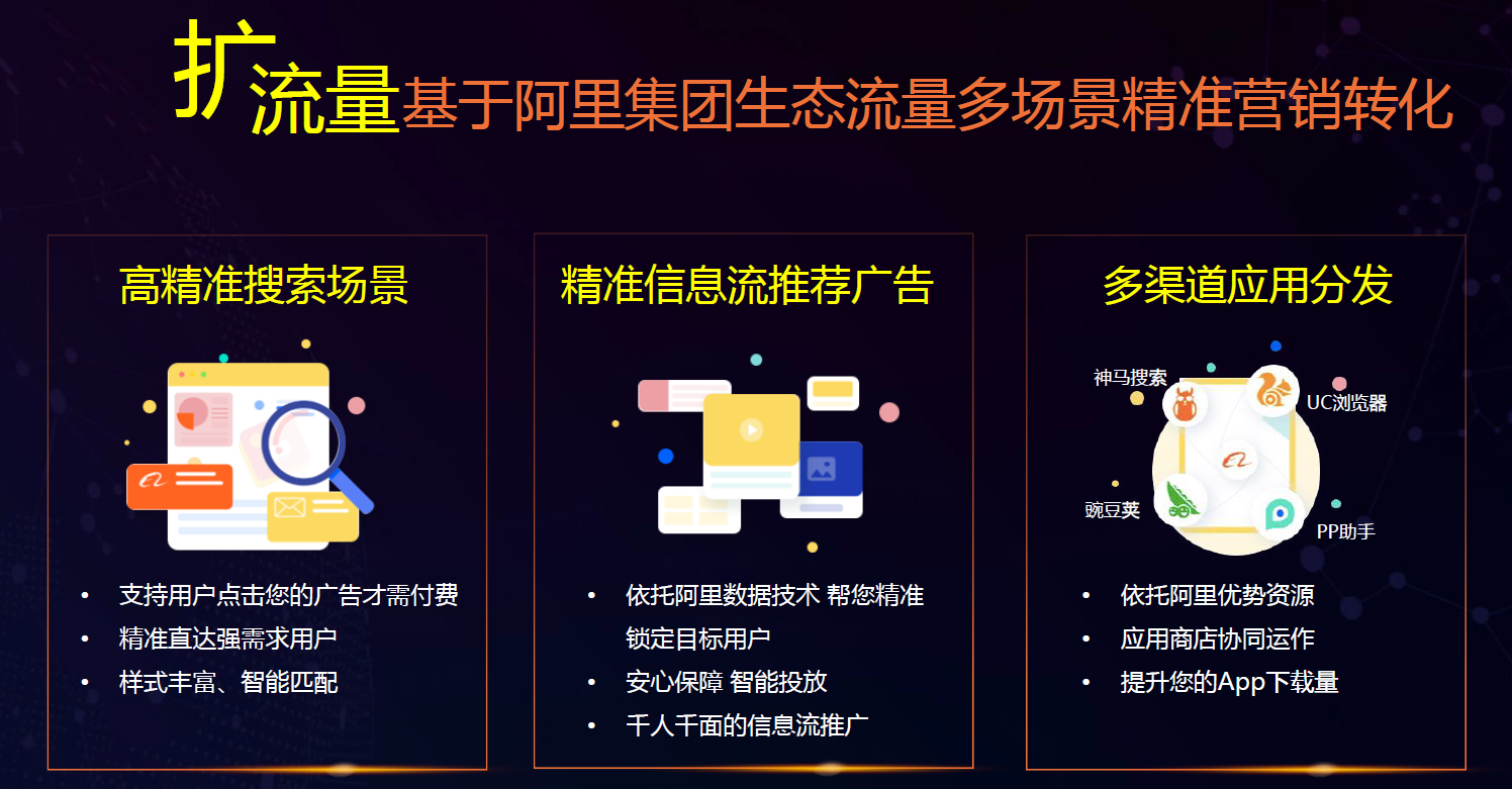 uc搜索引擎介绍-uc搜索引擎是哪个平台
