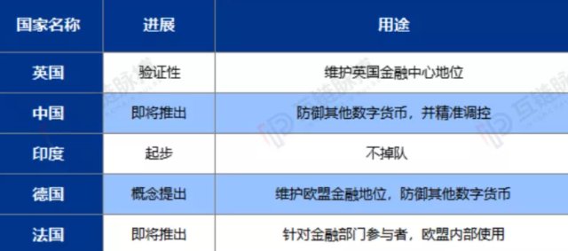 合法的数字货币有哪些种类-中国合法的数字货币平台交易有哪些