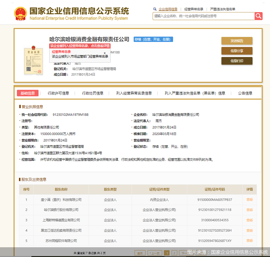 企业信用公示信息网官网-四川企业信用公示信息网官网