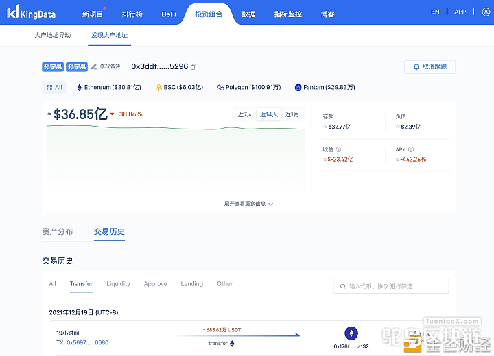 怎么查询usdt的地址-怎么查询usdt地址有没有被授权