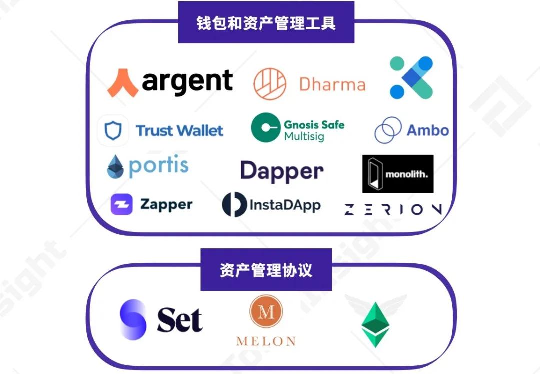tokeninsight_tokeninsight官网下载