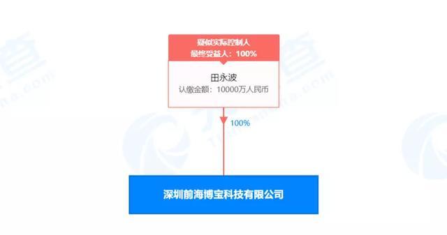 数字货币被骗案例_数字货币被骗能立案吗