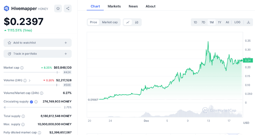 mytokencapio_mytoken官网下载电脑