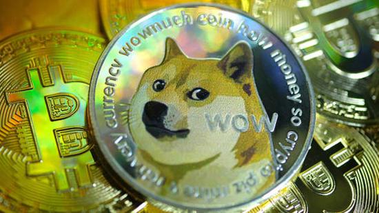 关于aidoge币什么时候发行的的信息