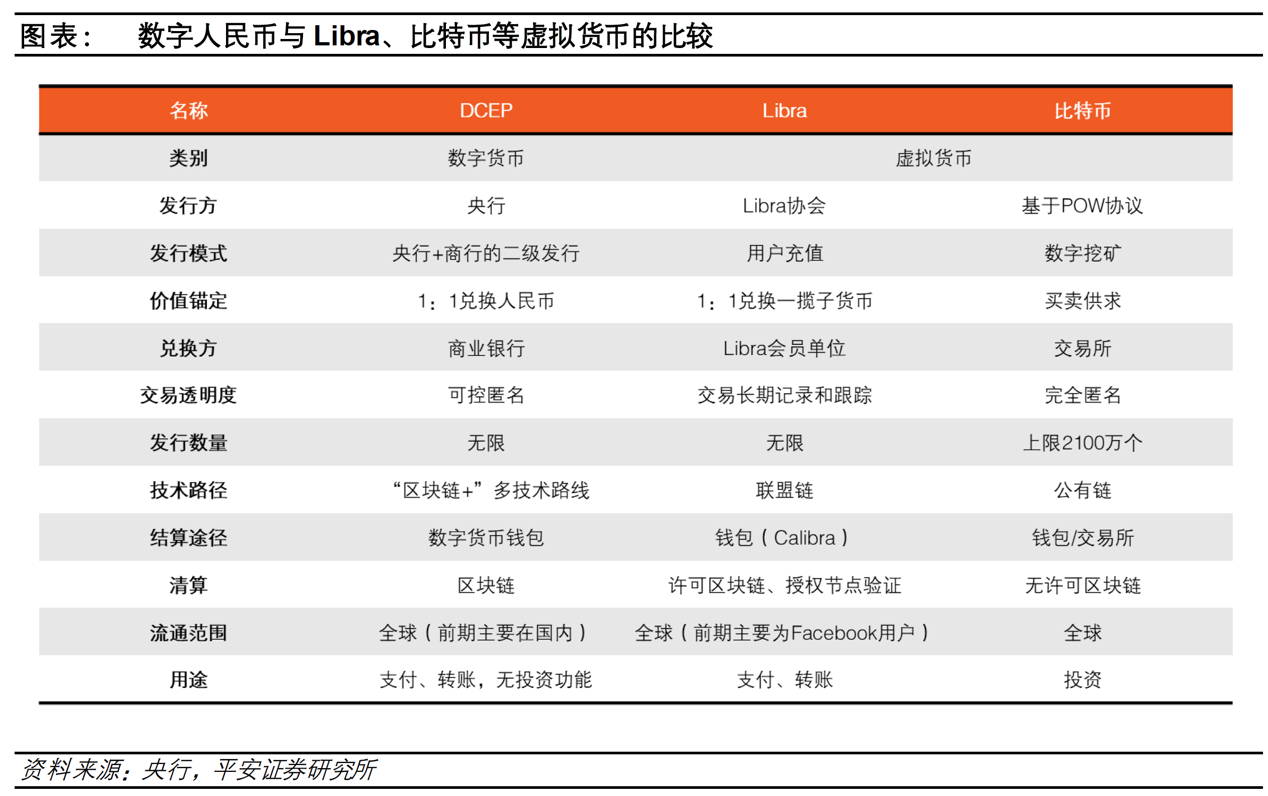 imtoken转出价值100万的数字货币要收多少手续费?的简单介绍