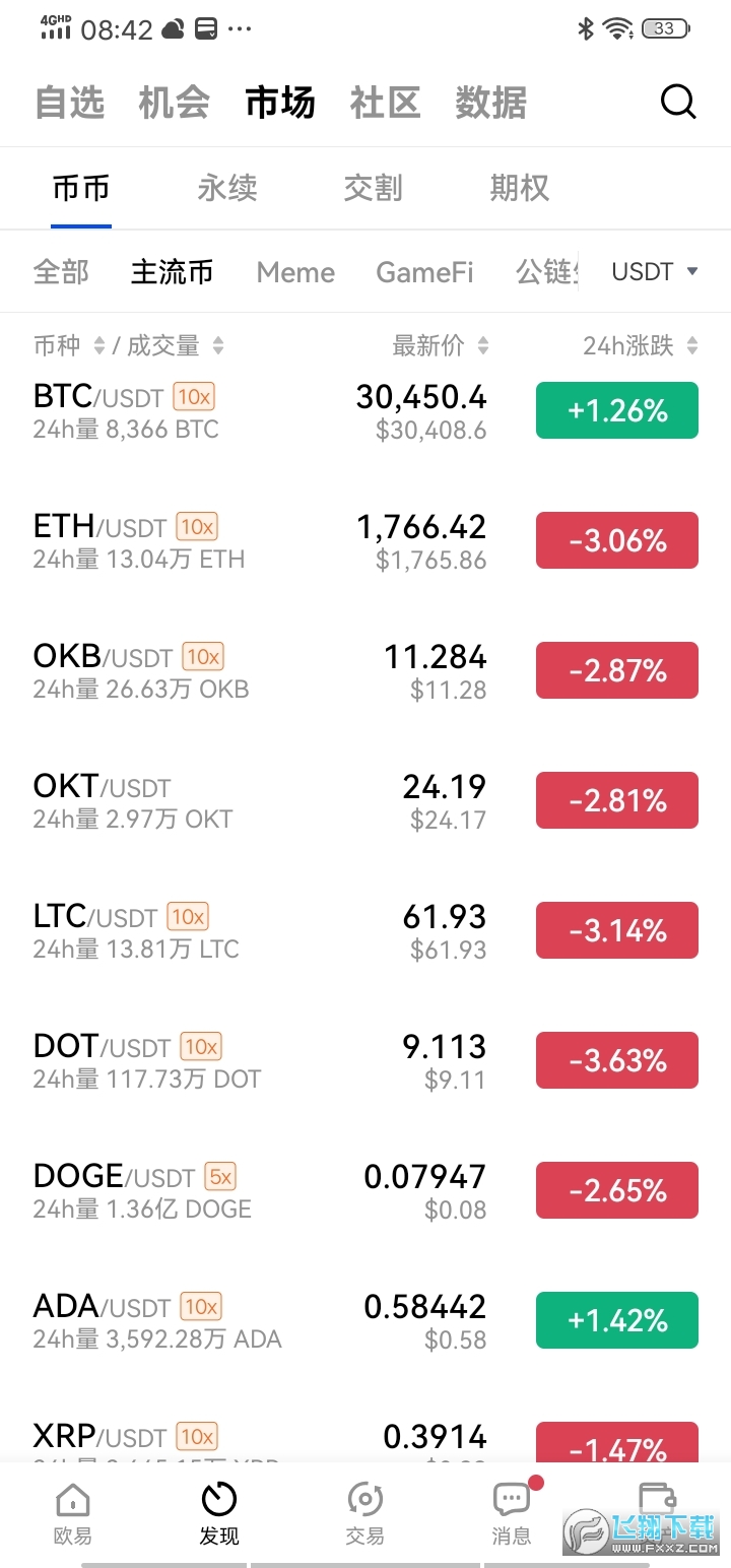 okexchina钱包