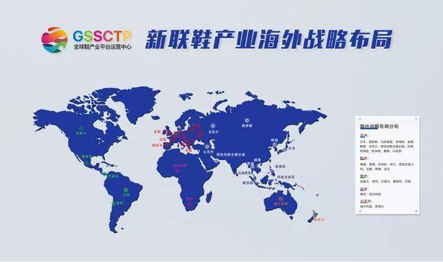 tokenpock现在支持哪些国家