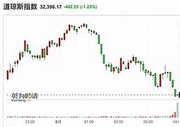 2020年vtoken要大涨了的简单介绍
