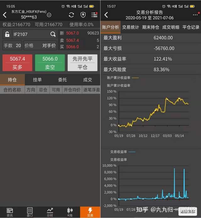 为什么没有pta交易权限了