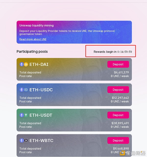 im钱包怎么用uniswap交易所教程