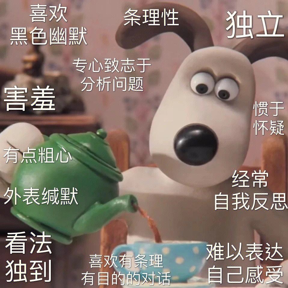 mbti十六型人格图表