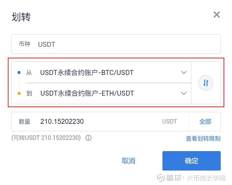 imtoken钱包转USDT给别人