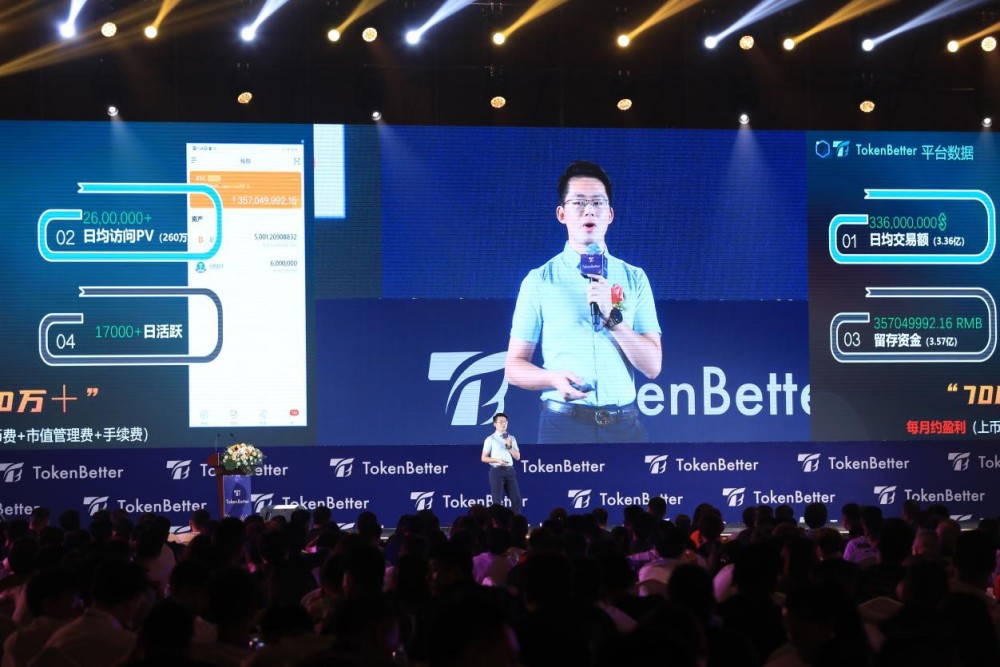 tokenbetter交易所排行